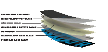 Load image into Gallery viewer, RONIX WAKEBOARDS - Vault - Textured White / Black
