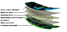 Load image into Gallery viewer, RONIX WAKEBOARDS 2026 - Vision - Galactic Black / Glow 'N Dark