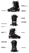 Load image into Gallery viewer, RONIX BOOTS - ONE - INTUITION (2024) - Cordura / Panda