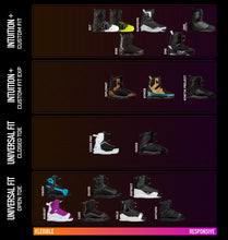 Load image into Gallery viewer, RONIX BOOTS - PARKS- STAGE 2 (2024) - Black / Reflective