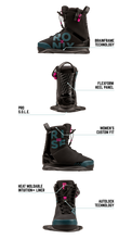 Load image into Gallery viewer, RONIX BOOTS 2025 - Rise - Intuition - Black / Teal / Pink
