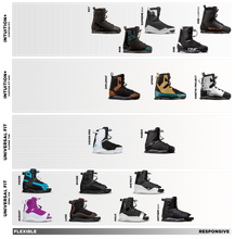 Load image into Gallery viewer, RONIX BOOTS 2025 - Kinetik Project EXP - Intuition - White / Black