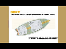 Load and play video in Gallery viewer, RONIX WAKESURF - Women's Koal Classic - Fish - Sea Glaze / White / Peach