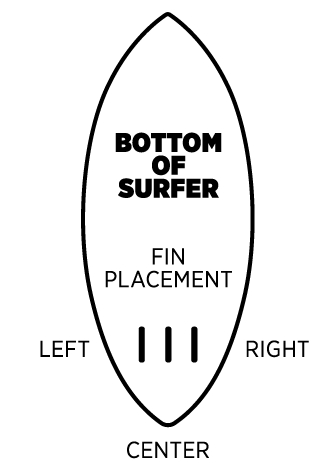 RONIX - Floating Fin-S 2.0 - Blueprint Series