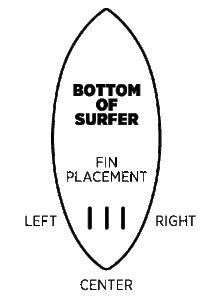 RONIX - Floating Fin-S 2.0 - Blueprint Series (2024)