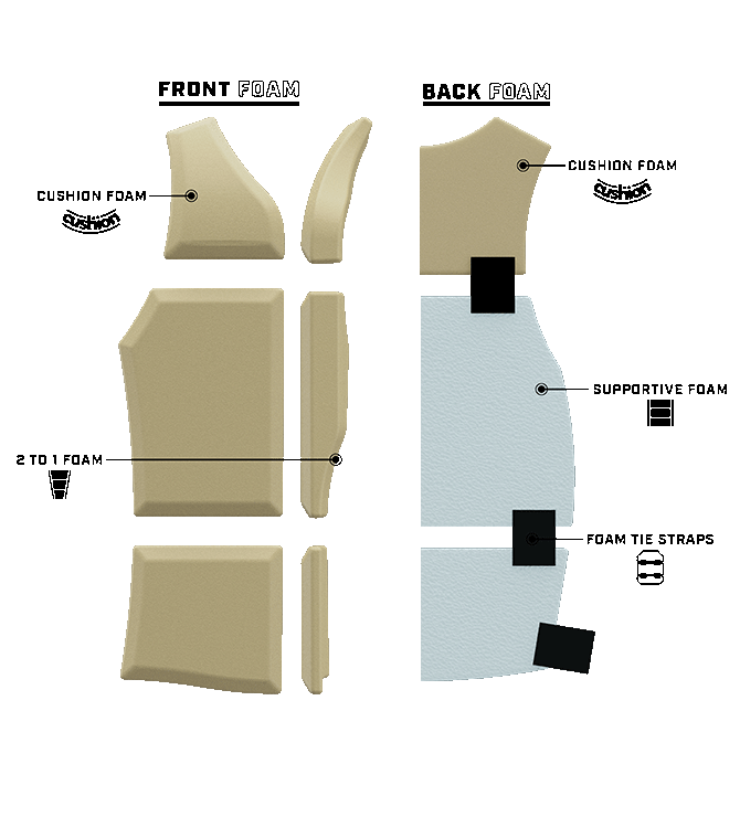 Ronix Megacorp Surf - Capella 3.0 - CGA Life Vest - Fireball (2025)