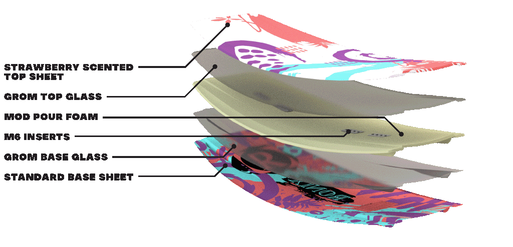 RONIX 2023 - August - White / Purple / Coral / Blue