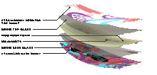 Load image into Gallery viewer, RONIX 2023 - August - White / Purple / Coral / Blue
