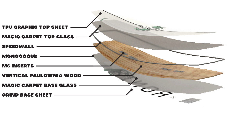 RONIX 2023 - The Diplomat - All Over Flex - Natural / Marine Mint