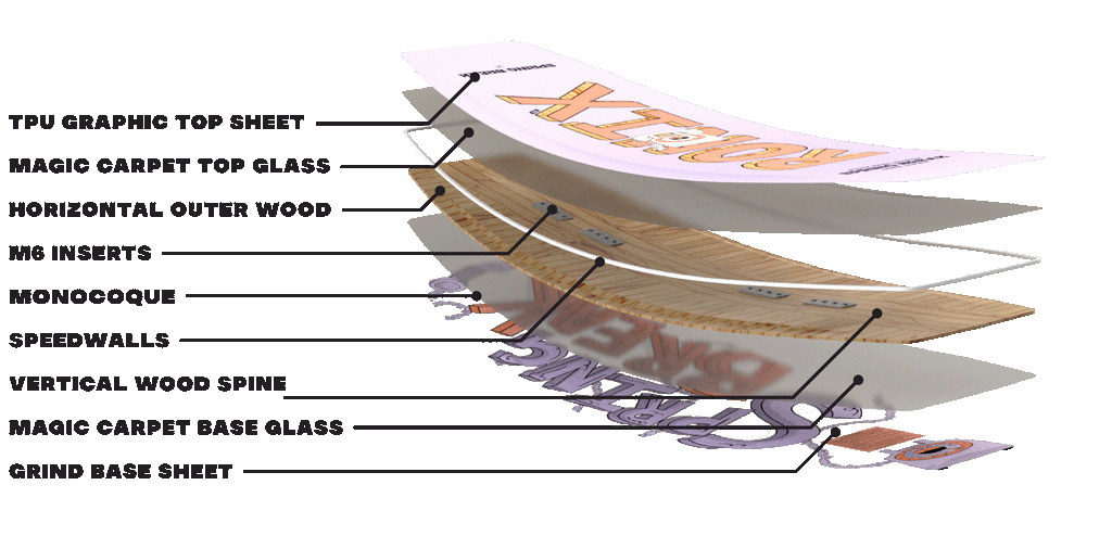 RONIX 2023 - Spring Break - Spine Flex - Lavender