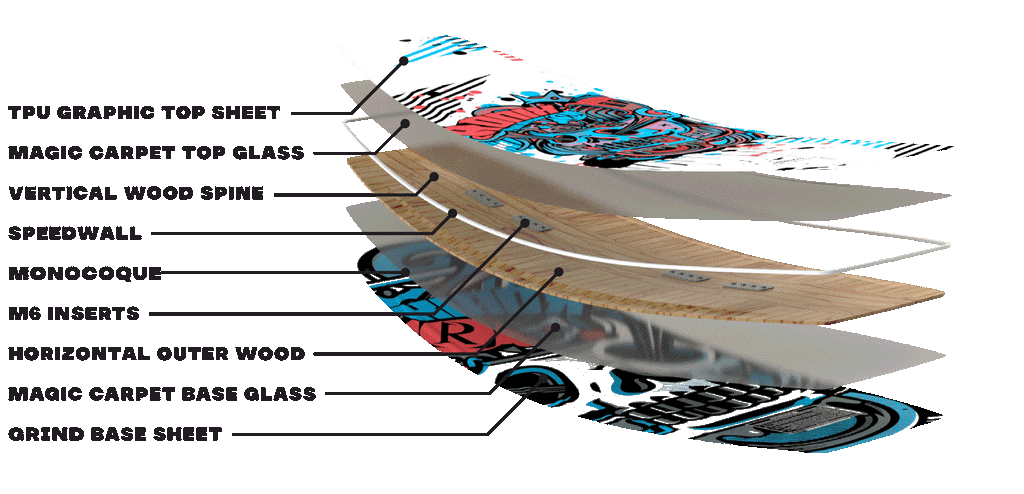 RONIX WAKEBOARDS - ATMOS KID'S PARK BOARD -  SPINE FLEX - White / Blue / Red