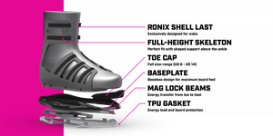 RONIX BOOTS 2023 - RXT Boa - Intuition - Electro Orange