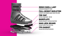 RONIX BOOTS - ONE - INTUITION (2024) - Carbitex / Aurora
