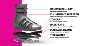 RONIX BOOTS - Supreme BOA - Intuition - Dove Grey / Black
