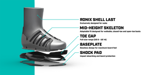 RONIX BOOTS 2025 - Kinetik Project EXP - Intuition - White /  Black