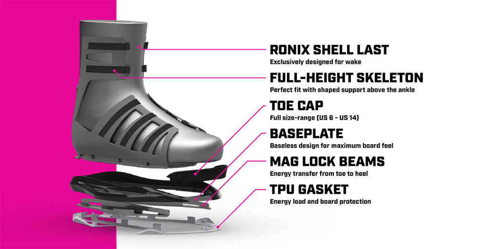 RONIX BOOTS 2025 - Rise - Intuition - Black / Teal / Pink