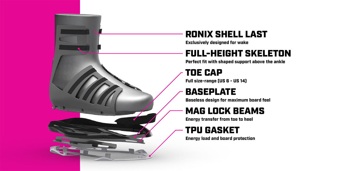 RONIX BOOTS 2025 - Rise - Intuition - Black / Teal / Pink