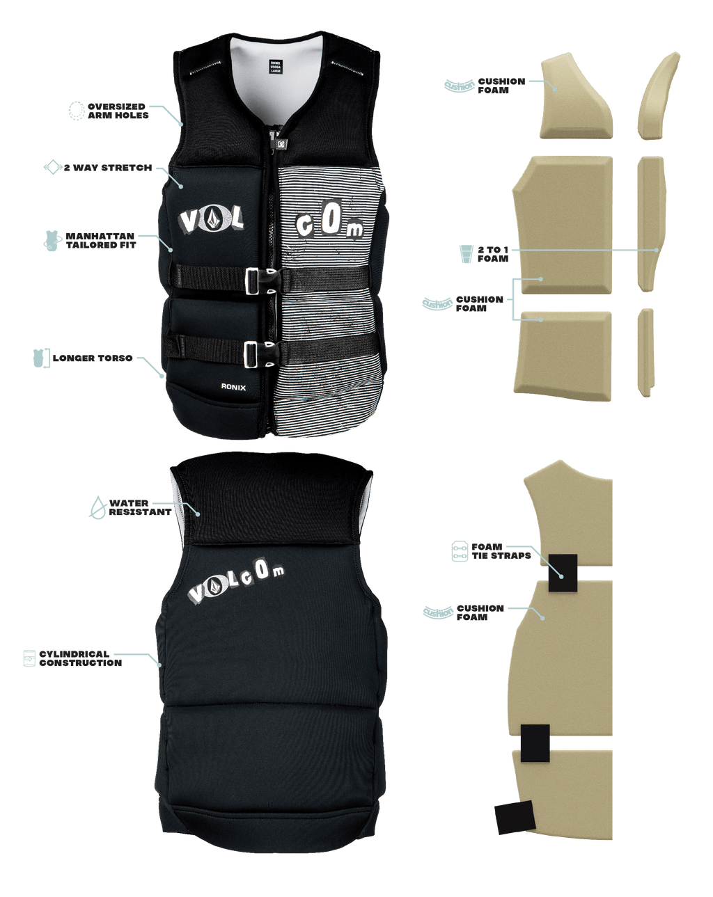 Ronix Volcom - Capella 3.0 - CGA Life Vest - Black / White Clippings (2025)