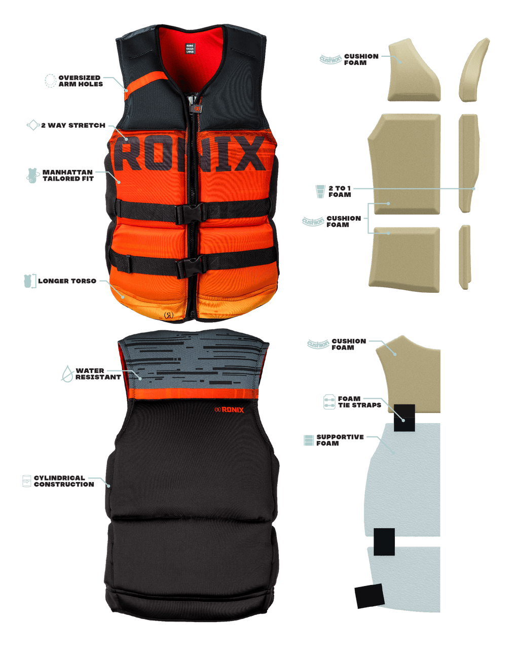 Ronix Megacorp Surf - Capella 3.0 - CGA Life Vest - Fireball (2025)