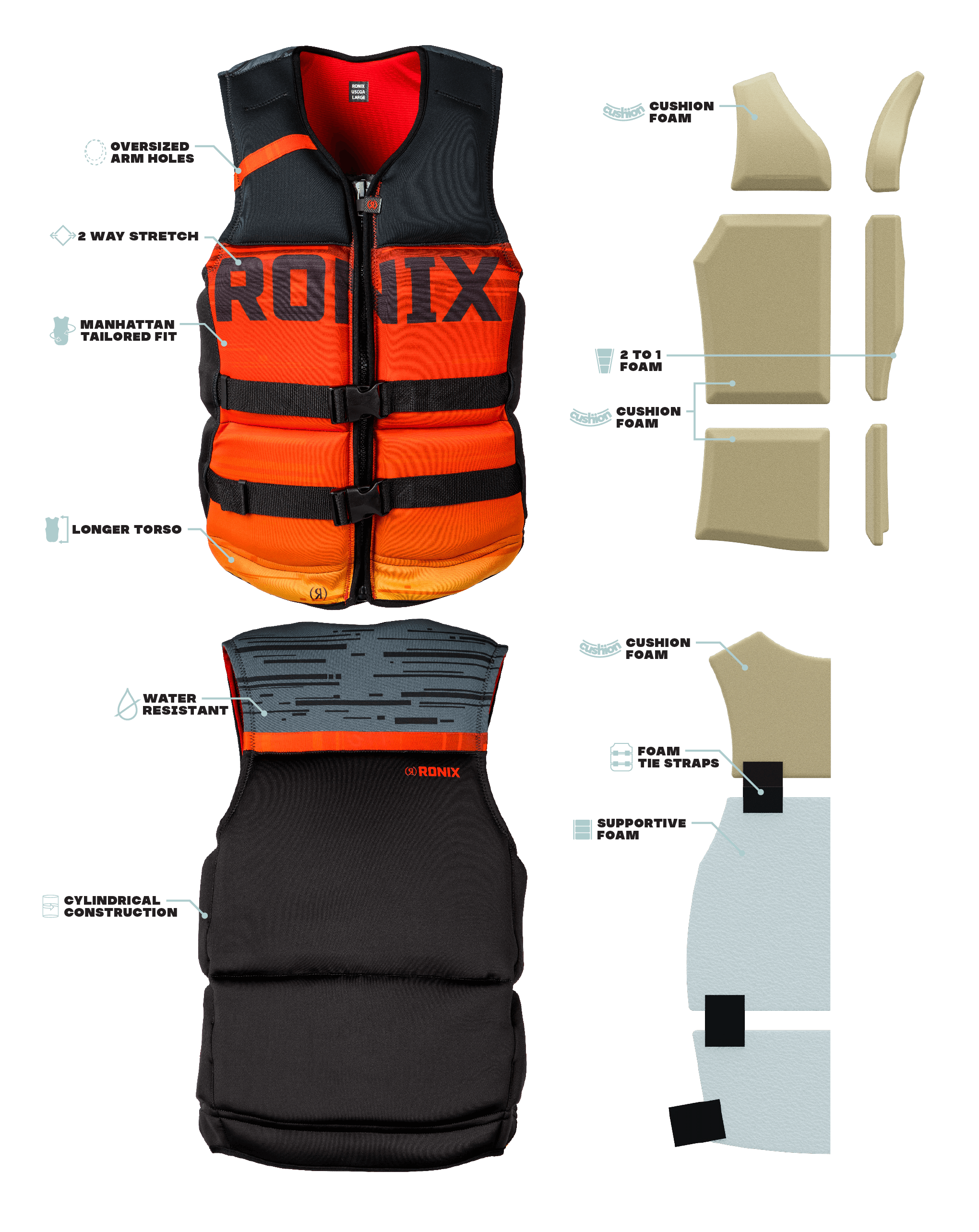 Ronix Megacorp Surf - Capella 3.0 - CGA Life Vest - Fireball (2025)