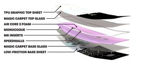 RONIX WAKEBOARDS - SUPREME - AIR CORE 3 (2024) - Glossy Black / Matte Haze