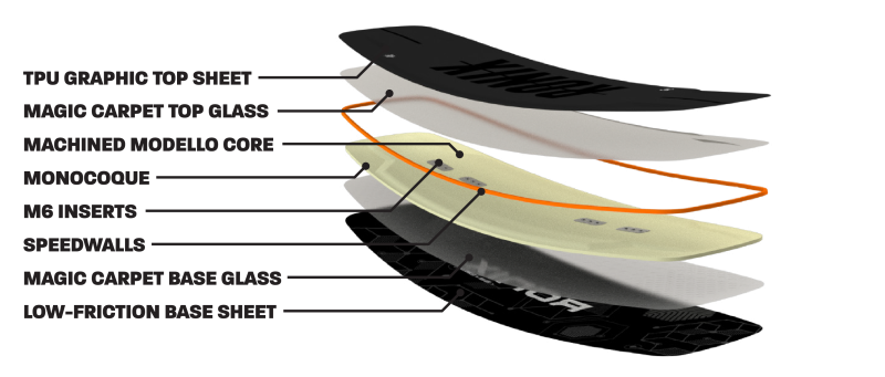 RONIX WAKEBOARDS 2025 - PARKS MODELLO - Midnight Metallic