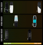 RONIX WAKEBOARDS 2025 - PARKS MODELLO - Midnight Metallic