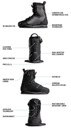 RONIX BOOTS - ONE - INTUITION (2024) - Carbitex / Aurora