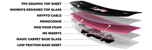 RONIX WAKEBOARDS 2025 - Quarter 'Til Midnight SF - Skate Black / Coral