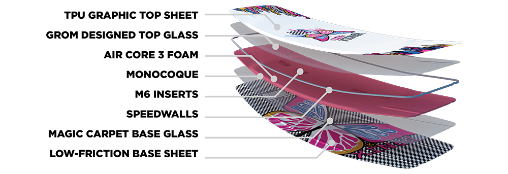 RONIX WAKEBOARDS 2025 - Girl's RX1 - Air Core 3 - Checkered Butterfly