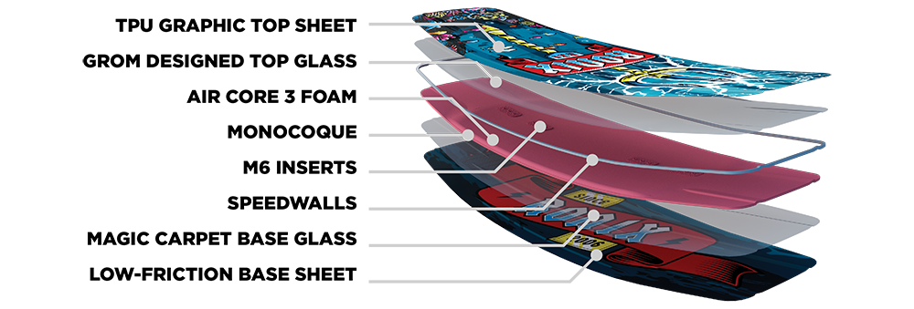 RONIX WAKEBOARDS 2026 - Boy's RX1 - Air Core 3 - Electric Trident