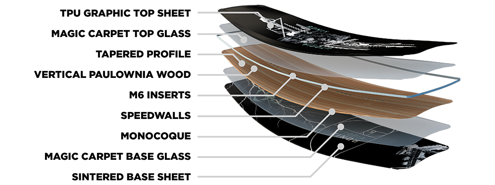 RONIX PARKBOARDS 2025 - Utopia - Mythological Black