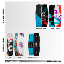 Load image into Gallery viewer, RONIX WAKEBOARDS 2025 - Boy&#39;s RX1 - Air Core 3 - Electric Trident
