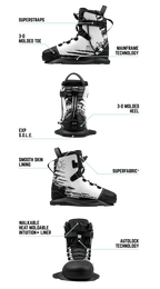 RONIX BOOTS 2025 - Kinetik Project EXP - Intuition - White /  Black