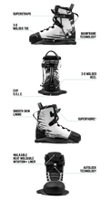 Load image into Gallery viewer, RONIX BOOTS 2025 - Kinetik Project EXP - Intuition - White /  Black
