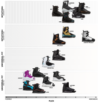 RONIX BOOTS 2025 - Rise - Intuition - Black / Teal / Pink