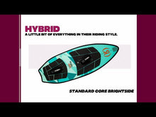 Load and play video in Gallery viewer, RONIX WAKESURF 2023 - Standard Core - Brightside w/ Straps - Tide Pool Blue
