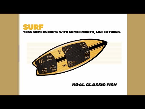 RONIX WAKESURF 2026 - Koal Classic - Fish - Glossy Black / Bamboo