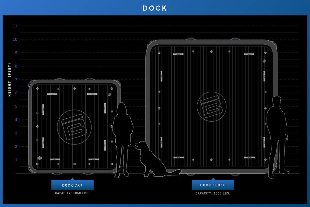 BOTE Inflatable Dock 7 Classic