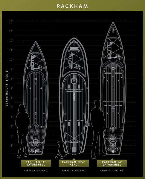 BOTE Rackham Aero 12′4″ Bug Slinger™ Silver King Inflatable Paddle Board