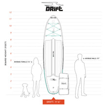 Load image into Gallery viewer, DRIFT Inflatable Stand Up Paddle Board, SUP with Accessories | Coiled Leash, Pump, Lightweight Paddle, Fin &amp; Backpack Travel Bag
